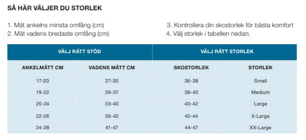 Stödstrumpa 12mmhg i kompression